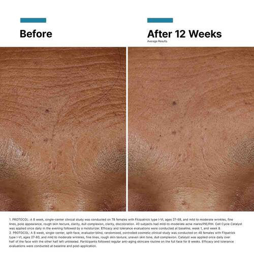 SkinCeuticals - Hyaluronic Acid (HA) Intensifier Multi-Glycan