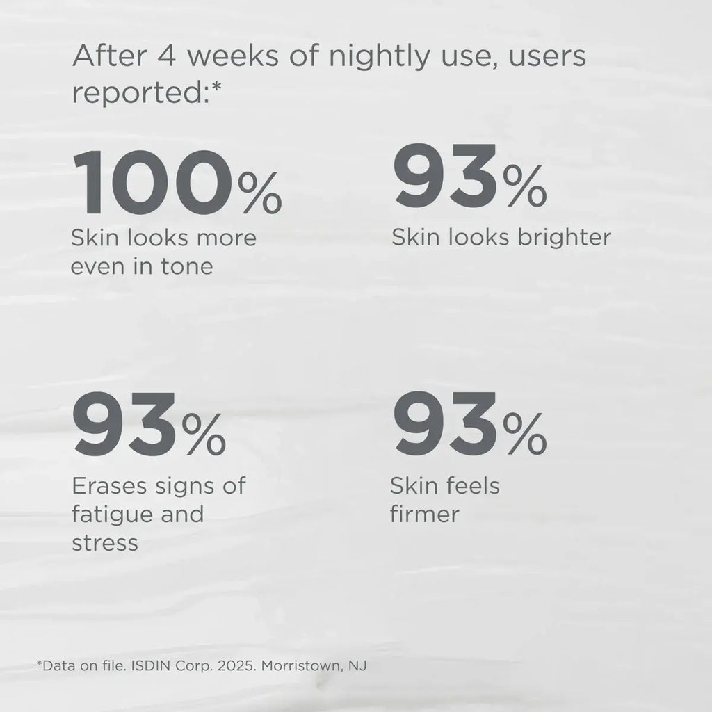 ISDIN - Age Contour Night