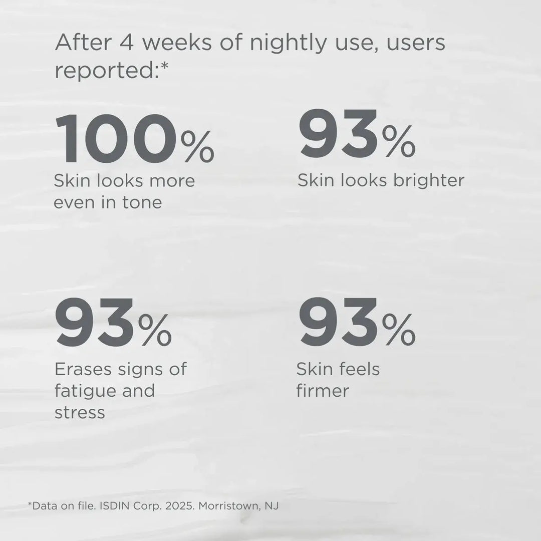 ISDIN - Age Contour Night