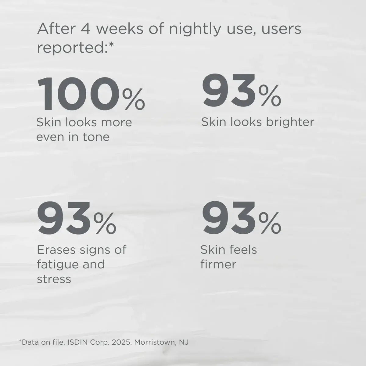 ISDIN - Age Contour Night