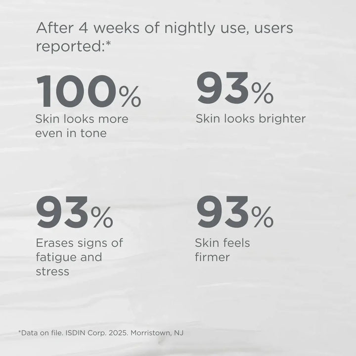 ISDIN - Age Contour Night