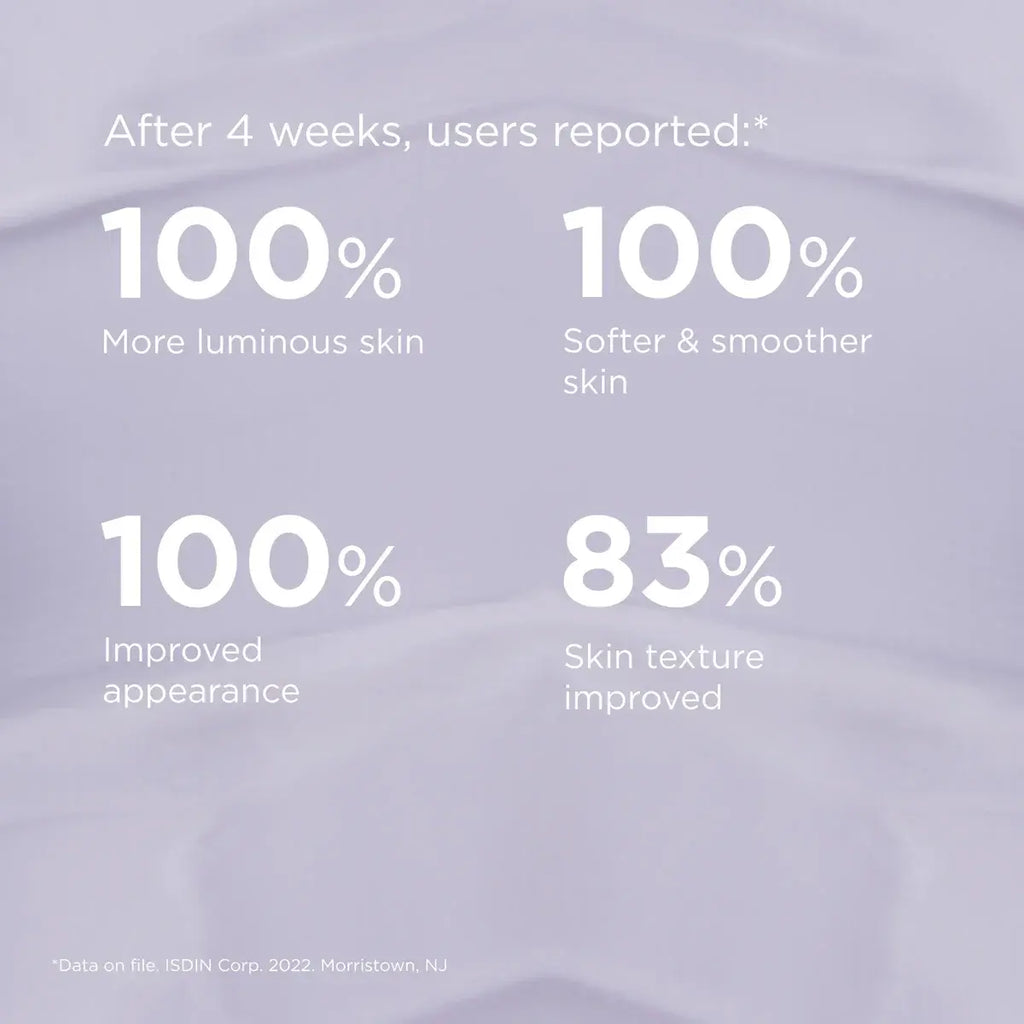 ISDIN - Glicoisdin 8 Soft Cream
