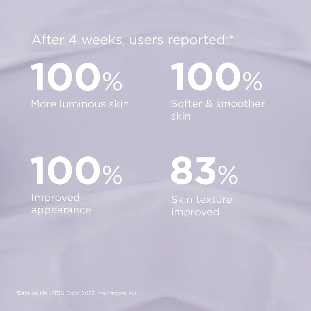 ISDIN - Glicoisdin 8 Soft Cream