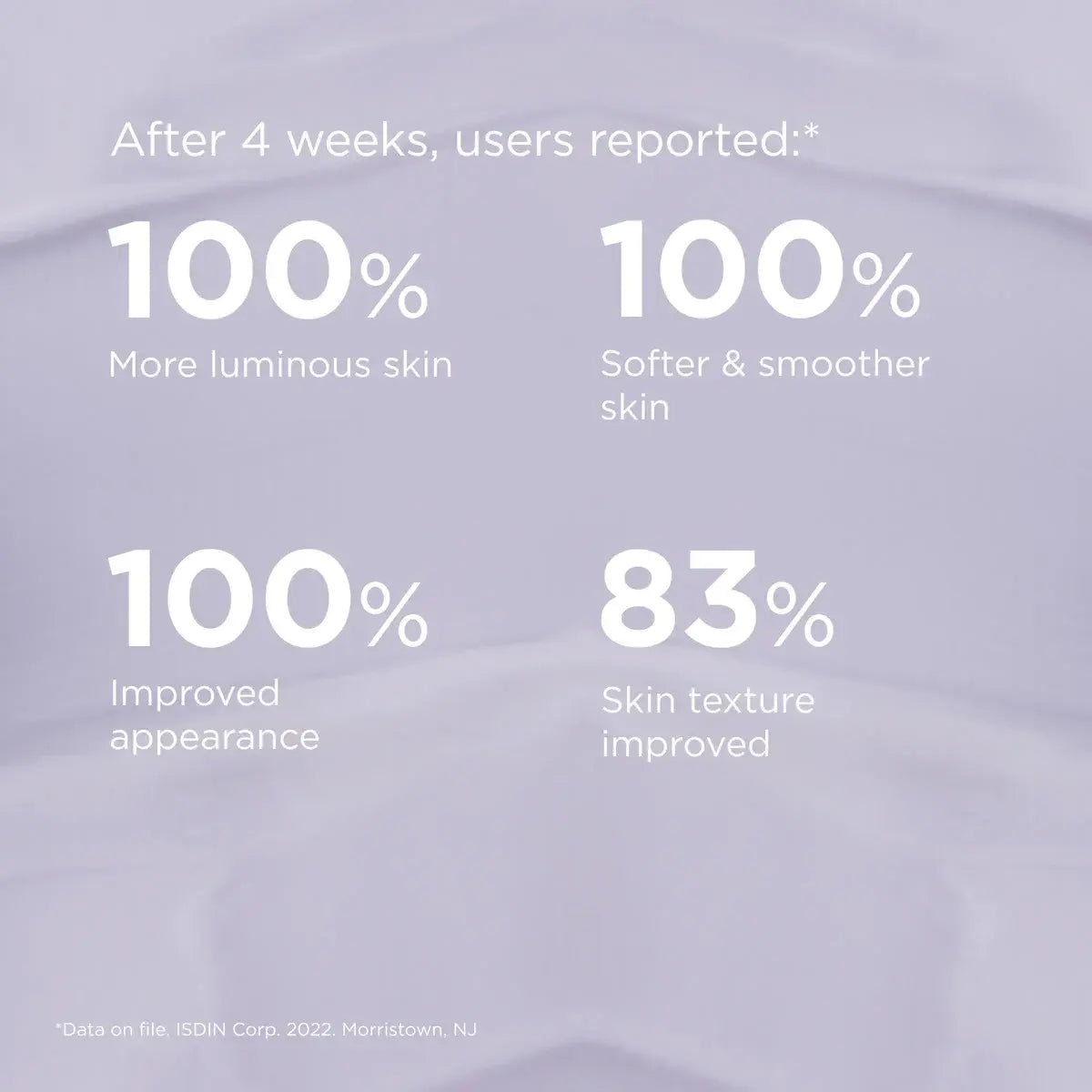 ISDIN - Glicoisdin 8 Soft Cream