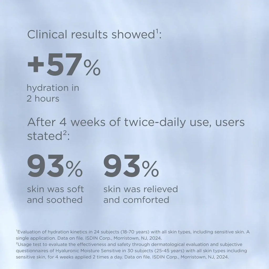 ISDIN - Hyaluronic Moisture for Sensitive skin