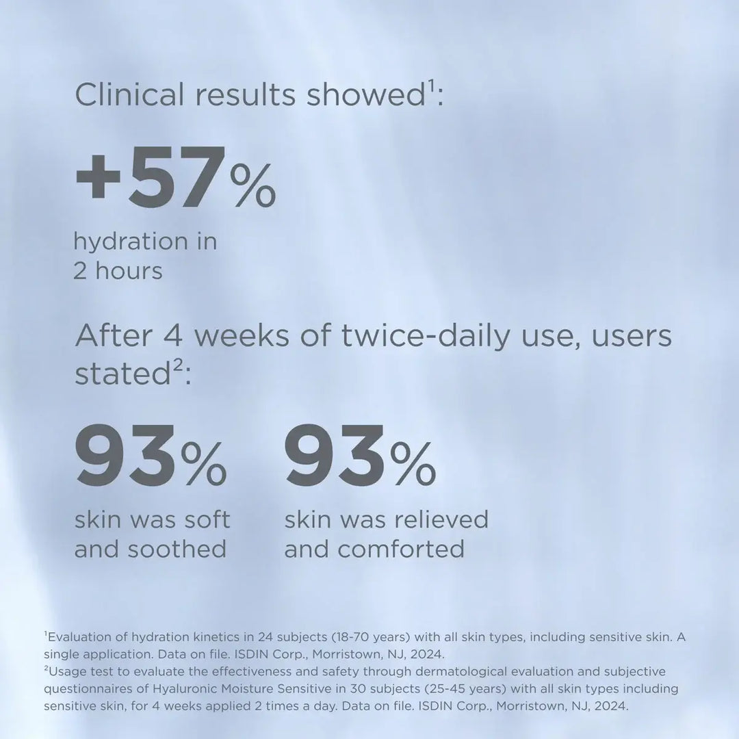 ISDIN - Hyaluronic Moisture for Sensitive skin