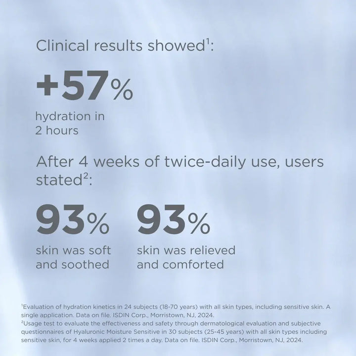 ISDIN - Hyaluronic Moisture for Sensitive skin