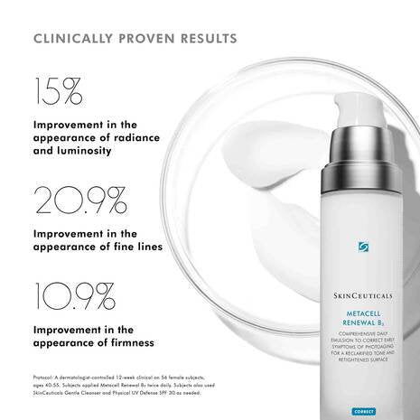 SkinCeuticals - Metacell Renewal B3