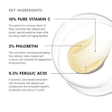 SkinCeuticals - Phloretin CF
