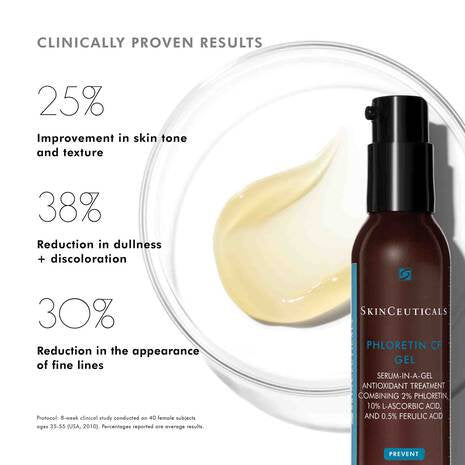 SkinCeuticals - Phloretin CF Gel