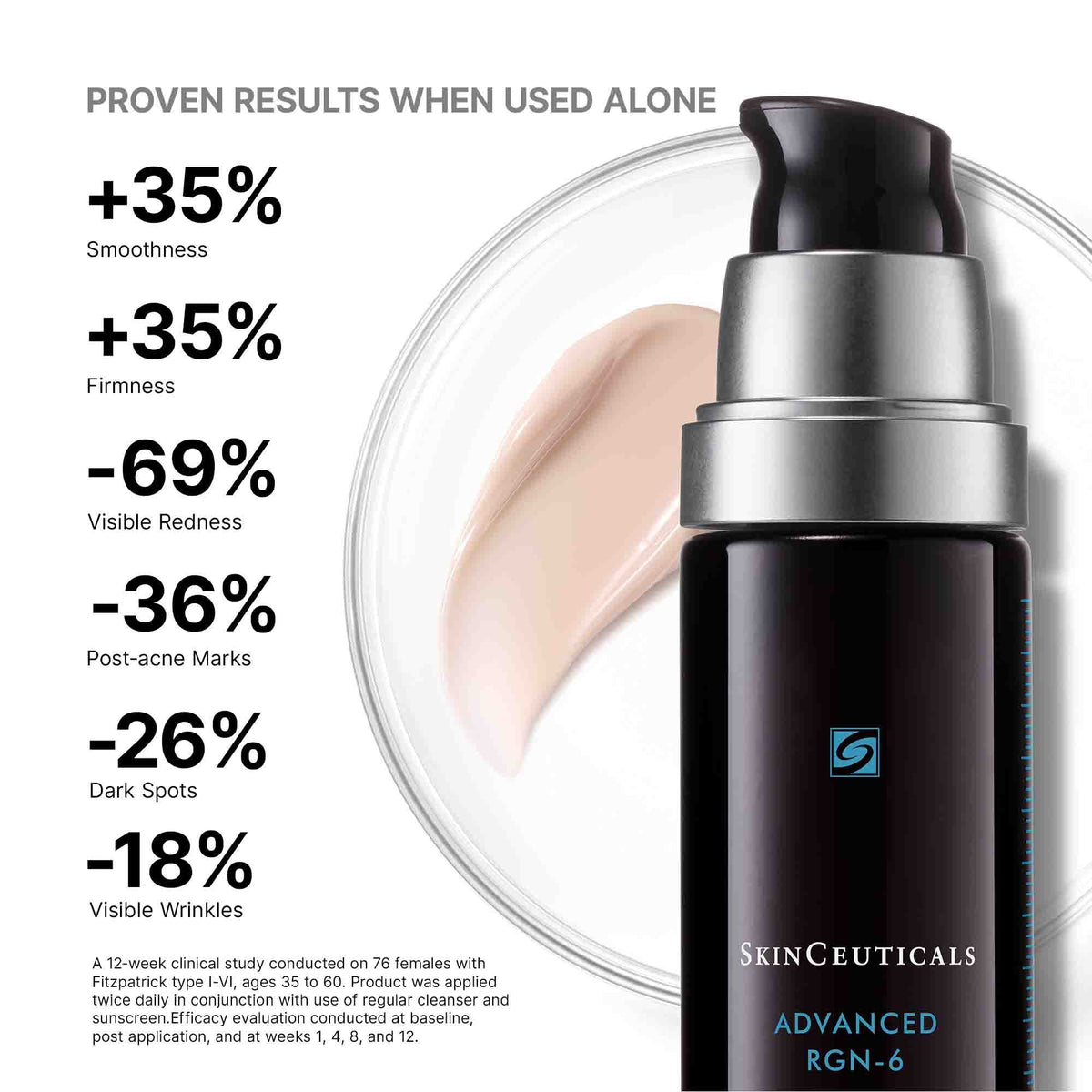 SkinCeuticals - Advanced RGN-6