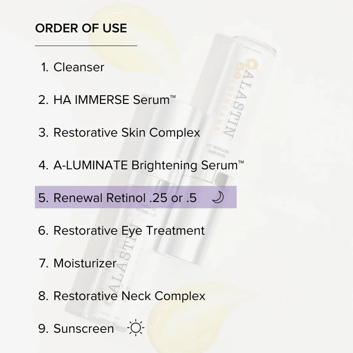 Alastin - Renewal Retinol 0.25% - 1.0 oz