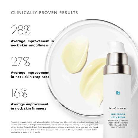 SkinCeuticals - Tripeptide-R Neck Repair