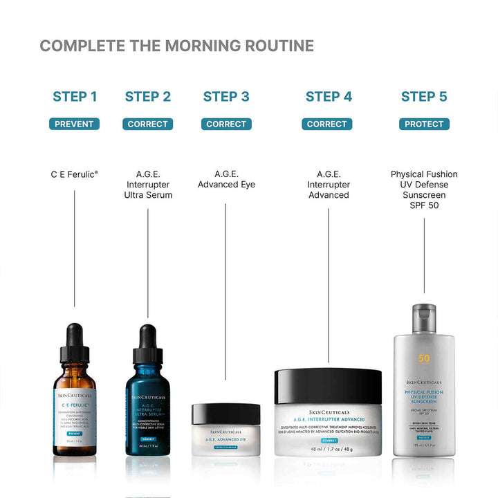 SkinCeuticals - A.G.E. Interrupter Ultra Serum
