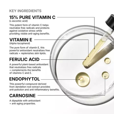 SkinCeuticals - C E Ferulic® with 15% L-Ascorbic Acid