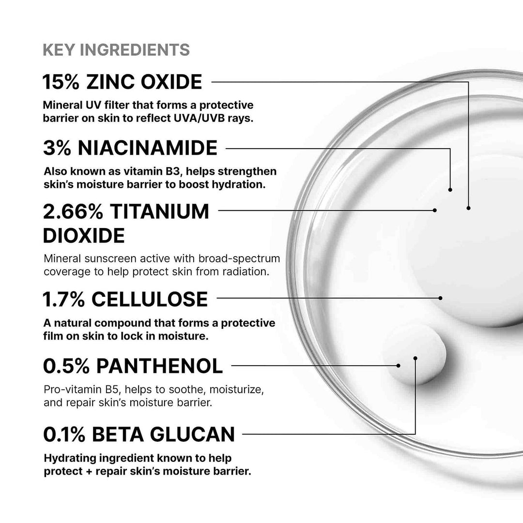 SkinCeuticals - Future Mineral UV Defense Sunscreen SPF 50