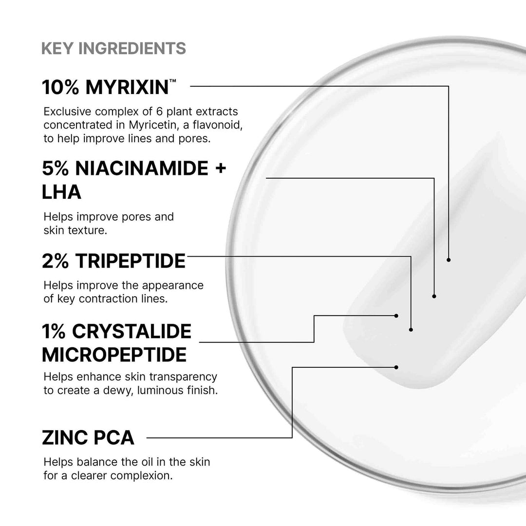 SkinCeuticals - P-TIOX Cream