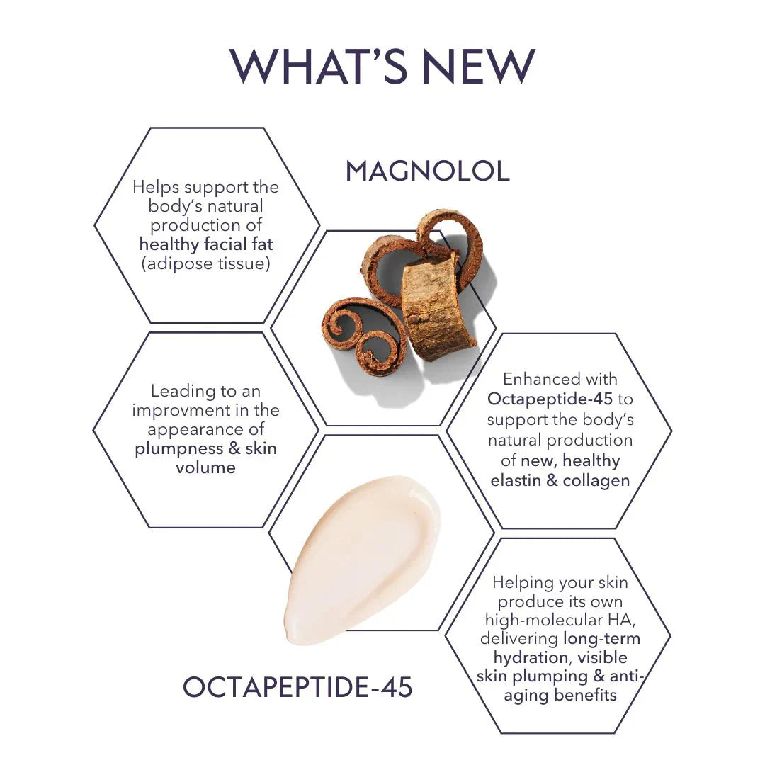 Alastin - Restorative Skin Complex with TriHex+™ - 